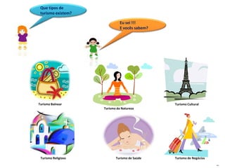 Que tipos de
 turismo existem?

                               Eu sei !!!
                               E vocês sabem?




Turismo Balnear                                 Turismo Cultural
                     Turismo da Natureza




 Turismo Religioso          Turismo de Saúde    Turismo de Negócios
                                                                      …
 