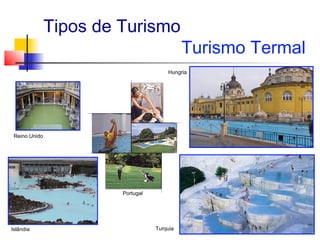 Tipos de Turismo
                                             Turismo Termal
                                       Hungria




 Reino Unido




                        Portugal




Islândia                           Turquia
 
