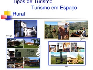 Tipos de Turismo
                   Turismo em Espaço
           Rural


Portugal
                                        Argentin
                                        a




                               Itália
 