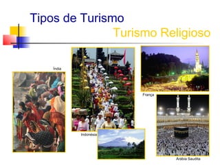 Tipos de Turismo
               Turismo Religioso

    Índia




                        França




            Indonésia




                                 Arábia Saudita
 