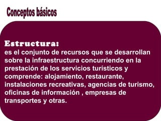Estructura:
es el conjunto de recursos que se desarrollan
sobre la infraestructura concurriendo en la
prestación de los servicios turísticos y
comprende: alojamiento, restaurante,
instalaciones recreativas, agencias de turismo,
oficinas de información , empresas de
transportes y otras.
 