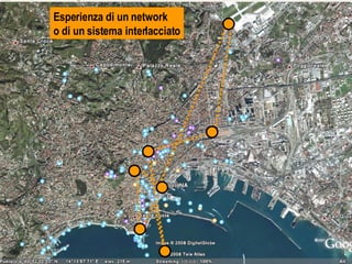 Esperienza di un network o di un sistema interlacciato 