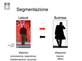 Segmentazione èmporos (lavoro, affari) Foto di Andreas Caranti Da Flickr  Business theoros (conoscenza, esperienza, trasformazione, racconto) Leisure 
