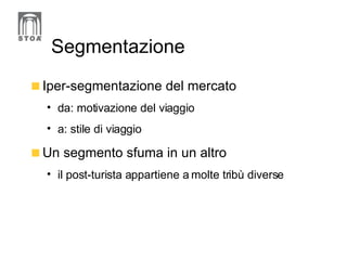Segmentazione Iper-segmentazione del mercato da: motivazione del viaggio a: stile di viaggio Un segmento sfuma in un altro il post-turista appartiene a molte tribù diverse 