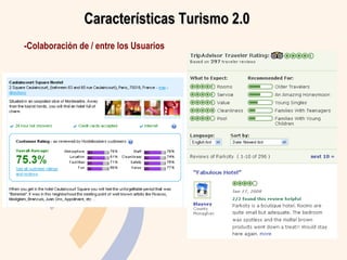 Caracter ísticas  Turismo 2.0 -Colaboración de / entre los Usuarios 