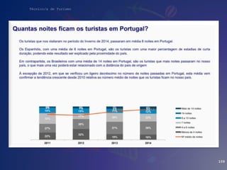 Técnico/a de Turismo
109
 