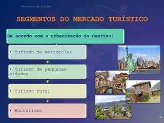 Técnico/a de Turismo
SEGMENTOS DO MERCADO TURÍSTICO
De acordo com a urbanização do destino:
• Turismo de metrópoles
• Turismo de pequenas
cidades
• Turismo rural
• Enoturismo
11
 