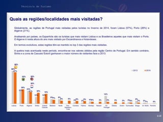 Técnico/a de Turismo
110
 