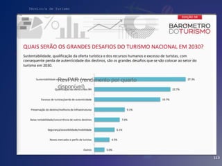 Técnico/a de Turismo
113
RevPAR (rendimento por quarto
disponível)
 