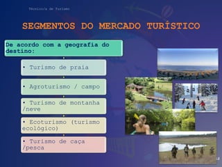 Técnico/a de Turismo
SEGMENTOS DO MERCADO TURÍSTICO
De acordo com a geografia do
destino:
• Turismo de praia
• Agroturismo / campo
• Turismo de montanha
/neve
• Ecoturismo (turismo
ecológico)
• Turismo de caça
/pesca
12
 