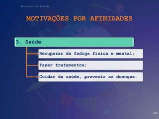Técnico/a de Turismo
MOTIVAÇÕES POR AFINIDADES
124
3. Saúde
Recuperar da fadiga física e mental;
Fazer tratamentos;
Cuidar da saúde, prevenir as doenças.
 