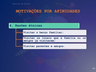 Técnico/a de Turismo
MOTIVAÇÕES POR AFINIDADES
125
4. Razões étnicas
Visitar o berço familiar;
Visitar os locais que a família ou os
amigos já visitaram;
Visitar parentes e amigos.
 