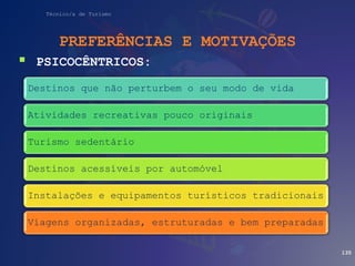 Técnico/a de Turismo
PREFERÊNCIAS E MOTIVAÇÕES
 PSICOCÊNTRICOS:
135
Destinos que não perturbem o seu modo de vida
Atividades recreativas pouco originais
Turismo sedentário
Destinos acessíveis por automóvel
Instalações e equipamentos turísticos tradicionais
Viagens organizadas, estruturadas e bem preparadas
 