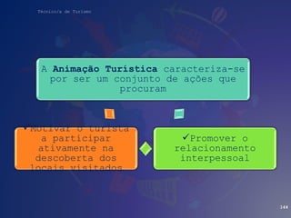 Técnico/a de Turismo
144
A Animação Turística caracteriza-se
por ser um conjunto de ações que
procuram
Promover o
relacionamento
interpessoal
Motivar o turista
a participar
ativamente na
descoberta dos
locais visitados
 