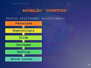 Técnico/a de Turismo
ANIMAÇÃO “AVENTURA”
Nestas atividades encontramos:
Entre outras …
Rafting
Canoagem
Slide
Espeleologia
Escalada
156
 