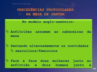 Técnico/a de Turismo
PRECEDÊNCIAS PROTOCOLARES
NA MESA DE JANTAR
No modelo anglo-saxónico:
 Anfitriões assumem as cabeceiras da
mesa
 Sentando alternadamente os convidados
 masculinos/femininos
 Face a face duas mulheres junto ao
anfitrião e dois homens junto à
anfitriã 208
 