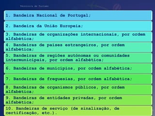 Técnico/a de Turismo
231
1. Bandeira Nacional de Portugal;
2. Bandeira da União Europeia;
3. Bandeiras de organizações internacionais, por ordem
alfabética;
4. Bandeiras de países estrangeiros, por ordem
alfabética;
5. Bandeiras de regiões autónomas ou comunidades
intermunicipais, por ordem alfabética;
6. Bandeiras de municípios, por ordem alfabética;
7. Bandeiras de freguesias, por ordem alfabética;
8. Bandeiras de organismos públicos, por ordem
alfabética;
9. Bandeiras de entidades privadas, por ordem
alfabética;
10. Bandeiras de serviço (de sinalização, de
certificação, etc.).
 