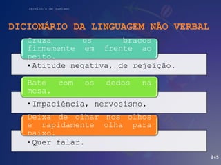 Técnico/a de Turismo
DICIONÁRIO DA LINGUAGEM NÃO VERBAL
245
•Atitude negativa, de rejeição.
Cruza os braços
firmemente em frente ao
peito.
•Impaciência, nervosismo.
Bate com os dedos na
mesa.
•Quer falar.
Deixa de olhar nos olhos
e rapidamente olha para
baixo.
 