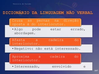 Técnico/a de Turismo
DICIONÁRIO DA LINGUAGEM NÃO VERBAL
247
•Algo pode estar errado,
abordagem.
Cruza as pernas na direção
oposta à do interlocutor.
•Negativo: não está interessado.
Afasta a cadeira do
interlocutor.
•Interessado, envolvido e
Aproxima a cadeira do
interlocutor.
 
