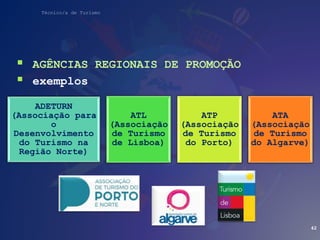 Técnico/a de Turismo
 AGÊNCIAS REGIONAIS DE PROMOÇÃO
 exemplos
42
ADETURN
(Associação para
o
Desenvolvimento
do Turismo na
Região Norte)
ATL
(Associação
de Turismo
de Lisboa)
ATP
(Associação
de Turismo
do Porto)
ATA
(Associação
de Turismo
do Algarve)
 