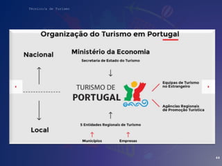 Técnico/a de Turismo
44
 