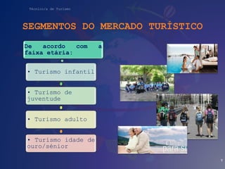 Técnico/a de Turismo
SEGMENTOS DO MERCADO TURÍSTICO
De acordo com a
faixa etária:
• Turismo infantil
• Turismo de
juventude
• Turismo adulto
• Turismo idade de
ouro/sénior
7
 