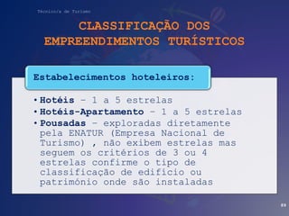 Técnico/a de Turismo
CLASSIFICAÇÃO DOS
EMPREENDIMENTOS TURÍSTICOS
•Hotéis – 1 a 5 estrelas
•Hotéis-Apartamento – 1 a 5 estrelas
•Pousadas – exploradas diretamente
pela ENATUR (Empresa Nacional de
Turismo) , não exibem estrelas mas
seguem os critérios de 3 ou 4
estrelas confirme o tipo de
classificação de edifício ou
património onde são instaladas
Estabelecimentos hoteleiros:
89
 