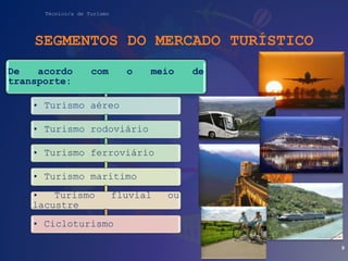 Técnico/a de Turismo
SEGMENTOS DO MERCADO TURÍSTICO
De acordo com o meio de
transporte:
• Turismo aéreo
• Turismo rodoviário
• Turismo ferroviário
• Turismo marítimo
• Turismo fluvial ou
lacustre
• Cicloturismo
9
 