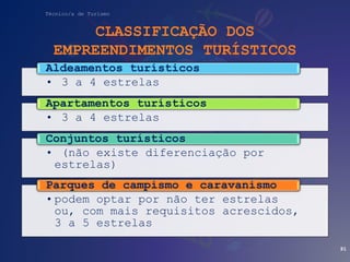 Técnico/a de Turismo
CLASSIFICAÇÃO DOS
EMPREENDIMENTOS TURÍSTICOS
• 3 a 4 estrelas
Aldeamentos turísticos
• 3 a 4 estrelas
Apartamentos turísticos
• (não existe diferenciação por
estrelas)
Conjuntos turísticos
•podem optar por não ter estrelas
ou, com mais requisitos acrescidos,
3 a 5 estrelas
Parques de campismo e caravanismo
91
 