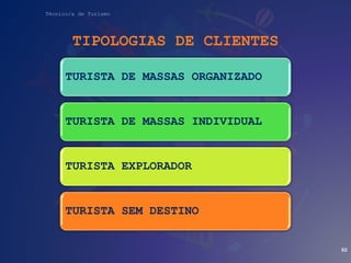 Técnico/a de Turismo
TIPOLOGIAS DE CLIENTES
TURISTA DE MASSAS ORGANIZADO
TURISTA DE MASSAS INDIVIDUAL
TURISTA EXPLORADOR
TURISTA SEM DESTINO
92
 