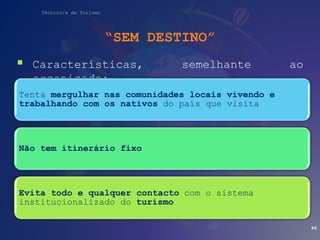 Técnico/a de Turismo
“SEM DESTINO”
 Características, semelhante ao
organizado:
96
Tenta mergulhar nas comunidades locais vivendo e
trabalhando com os nativos do país que visita
Não tem itinerário fixo
Evita todo e qualquer contacto com o sistema
institucionalizado do turismo
 
