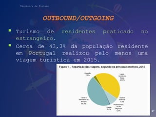 Técnico/a de Turismo
OUTBOUND/OUTGOING
 Turismo de residentes praticado no
estrangeiro.
 Cerca de 43,3% da população residente
em Portugal realizou pelo menos uma
viagem turística em 2015.
97
 