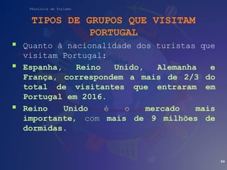 Técnico/a de Turismo
TIPOS DE GRUPOS QUE VISITAM
PORTUGAL
 Quanto à nacionalidade dos turistas que
visitam Portugal:
 Es...