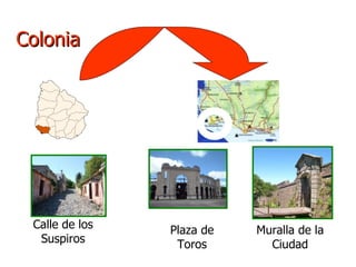 Colonia Calle de los Suspiros Plaza de Toros Muralla de la Ciudad 