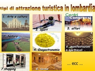 tipi di attrazione turistica in lombardia 1. Arte e cultura 2. Natura 3. Sport 4. Enogastronomia 5. affari 6. manifestazioni e spettacoli 7.shopping 8. terme …  ecc … 