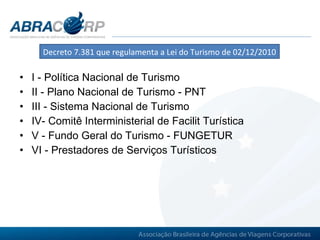 I - Política Nacional de Turismo II - Plano Nacional de Turismo - PNT III - Sistema Nacional de Turismo IV- Comitê Interministerial de Facilit Turística  V - Fundo Geral do Turismo - FUNGETUR VI - Prestadores de Serviços Turísticos Decreto 7.381 que regulamenta a Lei do Turismo de 02/12/2010 