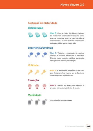 Novos players 2.0




Avaliação de Maturidade

Colaboração

                 Nível 3: Co-criar. Além do diálogo, o público
                 das redes criam o conteúdo em conjunto com a
                 empresa. nessa fase ocorre a maior geração de
                 conhecimento e outros resultados interessantes
                 tanto para público quanto corporação.

Experiência/Estímulo

                 Nível 3: Trabalha a visualização do destino/
                 objetivo de maneira diferenciada e interativa.
                 Oferece visitas virtuais, realidade aumentada,
                 interação com roteiro, por exemplo.

Utilidade

                 Nível 3: A ferramenta transforma-se em uma
                 peça fundamental da viagem, que se baseia no
                 conteúdo por ela disponibilizado.

Inovação

                 Nível 3: Trabalha as redes para melhorar o
                 processo e impacta na dinâmica da cadeia.



Mobilidade

                 Não utiliza ferramentas móveis




                                     © Terraforum Consultores     109
 