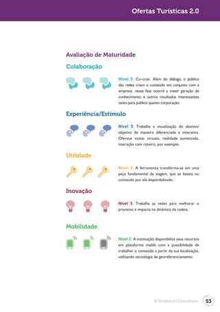 Ofertas Turísticas 2.0




Avaliação de Maturidade

Colaboração

                 Nível 3: Co-criar. Além do diálogo, o público
                 das redes criam o conteúdo em conjunto com a
                 empresa. nessa fase ocorre a maior geração de
                 conhecimento e outros resultados interessantes
                 tanto para público quanto corporação.

Experiência/Estímulo

                 Nível 3: Trabalha a visualização do destino/
                 objetivo de maneira diferenciada e interativa.
                 Oferece visitas virtuais, realidade aumentada,
                 interação com roteiro, por exemplo.

Utilidade

                 Nível 3: A ferramenta transforma-se em uma
                 peça fundamental da viagem, que se baseia no
                 conteúdo por ela disponibilizado.

Inovação

                 Nível 3: Trabalha as redes para melhorar o
                 processo e impacta na dinâmica da cadeia.



Mobilidade

                 Nível 2: A instituição disponibiliza seus recursos
                 em plataforma mobile com a possibilidade de
                 trabalhar o conteúdo a partir da sua localização,
                 utilizando tecnologia de georeferenciamento.




                                       © Terraforum Consultores       53
 