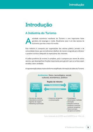 Introdução




Introdução
A Indústria do Turismo


A
         atividade econômica resultante do Turismo é uma importante fonte
         geradora de empregos e renda. Atualmente esse é um dos setores da
         economia que mais cresce no mundo.

Essa indústria é composta por organizações dos setores público, privado e de
comunidades locais, que normalmente trabalham de maneira integrada para oferecer
o produto turístico adequado às expectativas dos visitantes.

A cadeia produtiva do turismo é complexa, pois é composta por atores de vários
setores, que desempenham funções importantes para garantir que os turistas sejam
atraídos e bem recebidos.

A representação abaixo mostra de forma simplificada a formação da cadeia do Turismo:


                 Ambientes: físico, tecnológico, social,
                    cultural, econômico, político

                                Região de trânsito
           Região                   Partida de turistas             Região
          geradora                                                de destino
         de turismo                Retorno de turistas             turístico
          (emissora)                                              (receptora)




     Serviços de reservas          Canais de transportes      Hospedagem,
     Operadores turísticos         e comunicações             alimentação e bebidas
     Agentes de viagens                                       Animação
     Marketing e promoção                                     Atrações turísticas
                                                              Comércio e serviços
                                                              turísticos receptivos
                                                              Outros serviços
                                                              de apoio ao turismo



                             Fonte: Adaptação de (LEIPER apud COOPER et al. 1996, p.3)




                                                           © Terraforum Consultores      9
 