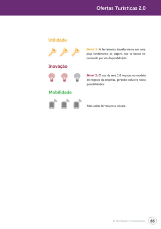 Ofertas Turísticas 2.0




Utilidade

             Nível 3: A ferramenta transforma-se em uma
             peça fundamental da viagem, que se baseia no
             conteúdo por ela disponibilizado.

Inovação

             Nível 2: O uso da web 2.0 impacta no modelo
             de negócio da empresa, gerando inclusive novas
             possibilidades.

Mobilidade


             Não utiliza ferramentas móveis.




                                 © Terraforum Consultores     83
 