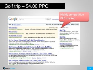 12
Golf trip – $4.00 PPC
Highly competitive
PPC market
 