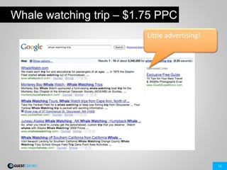 13
Whale watching trip – $1.75 PPC
Little advertising!
 