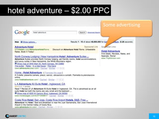 15
hotel adventure – $2.00 PPC
Some advertising
 