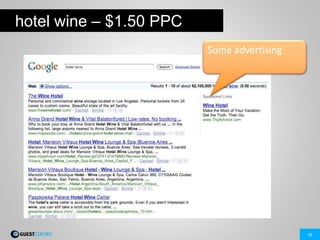 16
hotel wine – $1.50 PPC
Some advertising
 