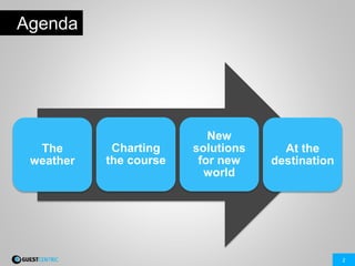 2
Agenda
The
weather
Charting
the course
New
solutions
for new
world
At the
destination
 