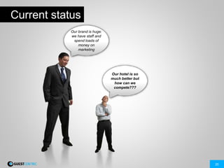 25
Current status
Our brand is huge:
we have staff and
spend loads of
money on
marketing
Our hotel is so
much better but
how can we
compete???
 