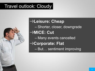 4
Travel outlook: Cloudy
Leisure: Cheap
– Shorter, closer, downgrade
MICE: Cut
– Many events cancelled
Corporate: Flat
– But… sentiment improving
 