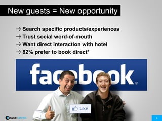 8
New guests = New opportunity
Search specific products/experiences
Trust social word-of-mouth
Want direct interaction with hotel
82% prefer to book direct*
 
