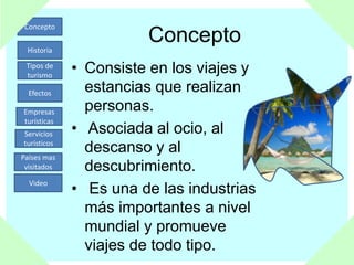 Concepto
Historia
Tipos de
turismo
Efectos
Empresas
turísticas
Servicios
turísticos
Países mas
visitados
Video
Concepto
• Consiste en los viajes y
estancias que realizan
personas.
• Asociada al ocio, al
descanso y al
descubrimiento.
• Es una de las industrias
más importantes a nivel
mundial y promueve
viajes de todo tipo.
 