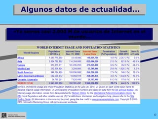 Algunos datos de actualidad... Ya somos casi 2.000 M de usuarios de Internet en el mundo... 